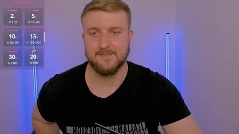 Christian online show from 22, 2, 2026