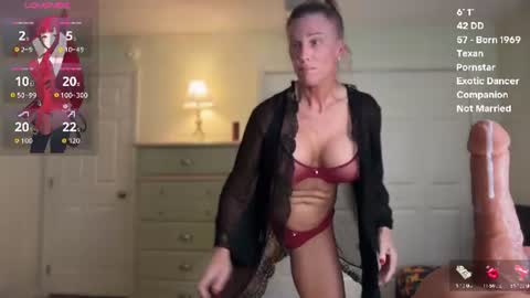 Snapshot of christinabruce chatting on 15, 6, 2026 Chris Tina Bruce online show from 15, 6, 2026