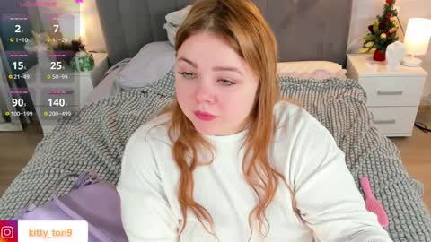 Snapshot of chubbykit1y chatting on 12, 12, 2024 Kelly online show from 12, 12, 2024