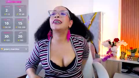 Snapshot of cintia_holms chatting on 14, 1, 2026 Cintia online show from 14, 1, 2026