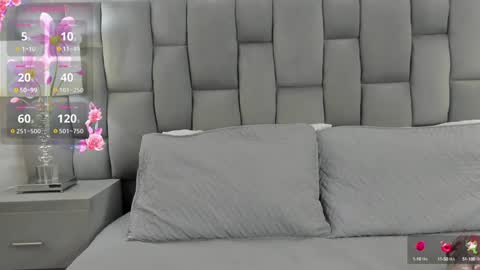 CintiaCollins  online show from 8, 2, 2025