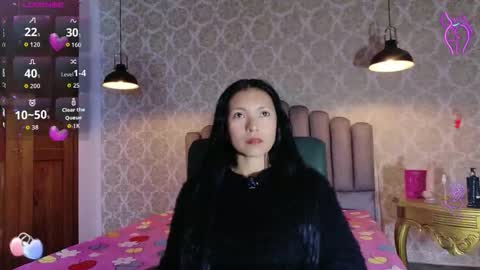 Cloe online show from 21, 2, 2026