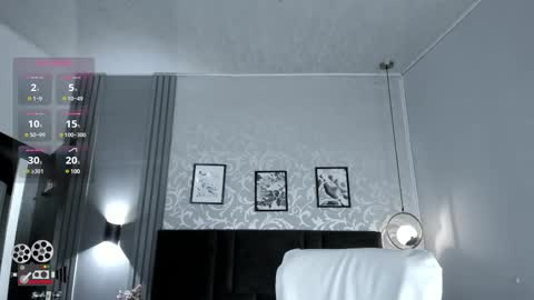 Cloe  online show from 24, 2, 2025