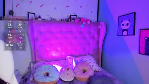 Cloe  online show from 25, 2, 2025