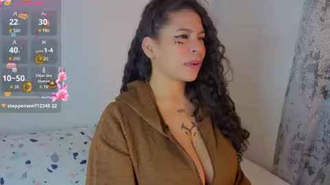 Cloe Bunny online show from 2, 7, 2026
