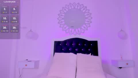 Cody online show from 18, 1, 2026