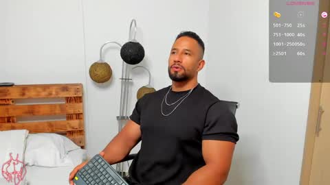 Snapshot of connor_jackson1 chatting on 2, 6, 2026 Connor Jackson online show from 2, 6, 2026