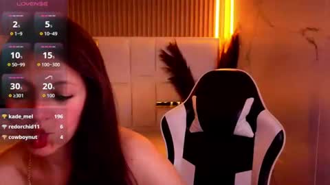 cony_tp online show from 28, 7, 2026