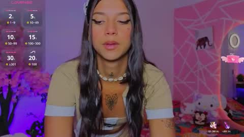 Snapshot of coral_larsson chatting on 11, 1, 2026 coral_larsson online show from 11, 1, 2026