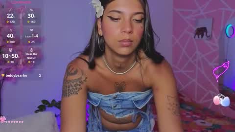 Snapshot of coral_larsson chatting on 4, 3, 2026 coral_larsson online show from 4, 3, 2026