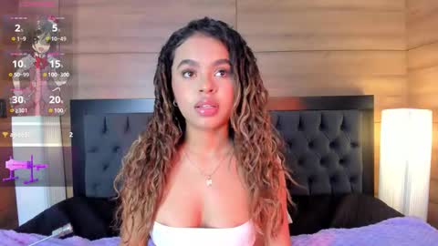 Snapshot of coralineross_ chatting on 27, 2, 2026 coralineross_ online show from 27, 2, 2026