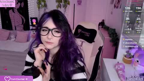 Crimson Kitten online show from 18, 4, 2026