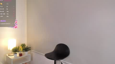 Cylie online show from 5, 2, 2025