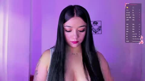 dakostelee1_ online show from 8, 4, 2026