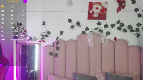 Snapshot of dakota_ro chatting on 4, 5, 2026 Caroliina online show from 4, 5, 2026