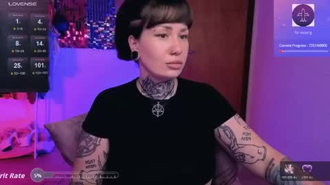 Snapshot of dakotacandy_ chatting on 6, 5, 2026 Dakota online show from 6, 5, 2026