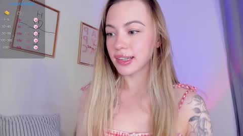 Snapshot of damn_cutie chatting on 3, 12, 2025 Tiana online show from 3, 12, 2025