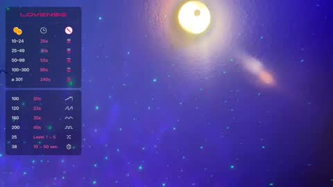 Dani Dragon online show from 17, 1, 2025