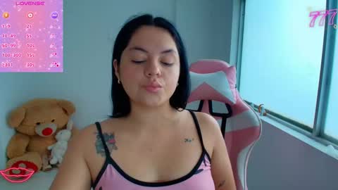 Snapshot of danna_1111 chatting on 5, 2, 2026 danna online show from 5, 2, 2026