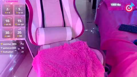 Snapshot of dannadoll69 chatting on 4, 3, 2025 Dannamunoz130 online show from 4, 3, 2025