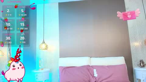 Snapshot of dannadoll69 chatting on 30, 9, 2025 Dannamunoz130 online show from 30, 9, 2025