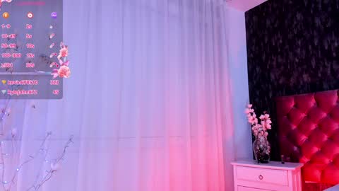 Snapshot of dannastaar chatting on 5, 2, 2025 Danna online show from 5, 2, 2025