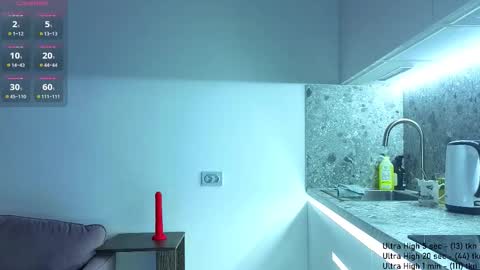 danny__magic online show from 8, 3, 2026