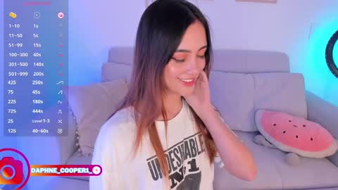 Snapshot of daphne_cooper1 chatting on 8, 3, 2025 daphne_cooper1 online show from 8, 3, 2025