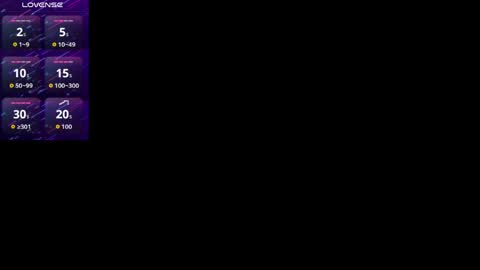 Sr. Eros online show from 26, 4, 2026