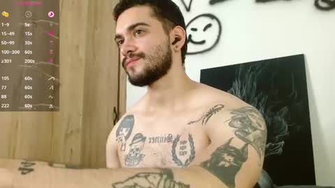 Snapshot of david_franco1 chatting on 8, 7, 2026 Twitter davidsanctum online show from 8, 7, 2026