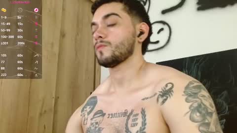 Snapshot of david_franco1 chatting on 26, 7, 2026 Twitter davidsanctum online show from 26, 7, 2026
