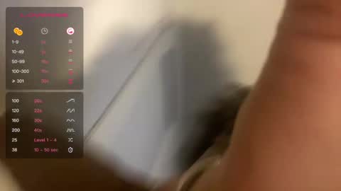 dayqueen1 online show from 19, 2, 2025