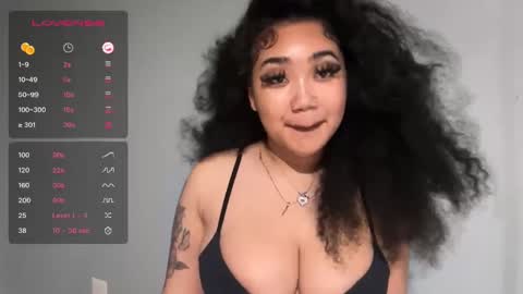 dayqueen1 online show from 3, 3, 2025