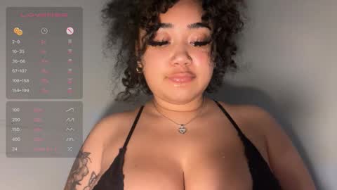 dayqueen1 online show from 14, 1, 2026