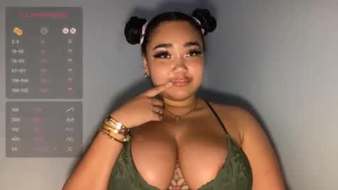 dayqueen1 online show from 10, 4, 2026