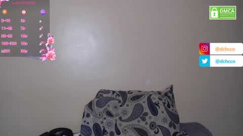 Snapshot of dchcco chatting on 18, 1, 2025 Duchess Coco - Coco Puffs online show from 18, 1, 2025