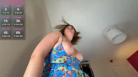 Snapshot of deafhugetits_110e chatting on 16, 9, 2025 DEAF Zoe and NaughtiestGal Misty online show from 16, 9, 2025