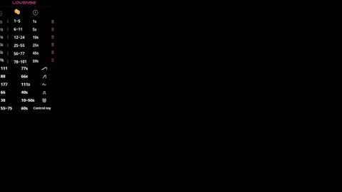 Elsa online show from 25, 4, 2026