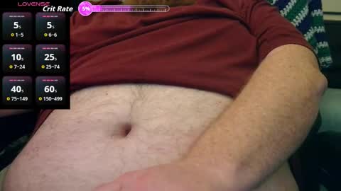 Snapshot of dicksmith99 chatting on 10, 1, 2026 Steve online show from 10, 1, 2026