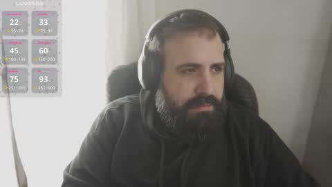 Cristian Dipolino online show from 10, 9, 2025