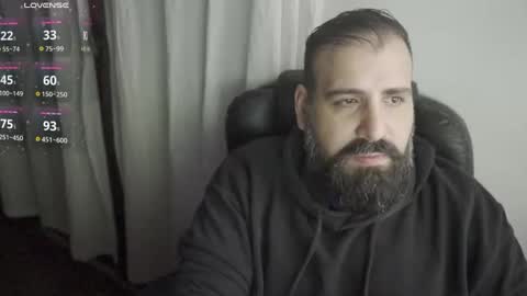 Cristian Dipolino online show from 21, 9, 2025