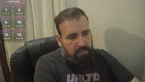 Cristian Dipolino online show from 18, 10, 2025