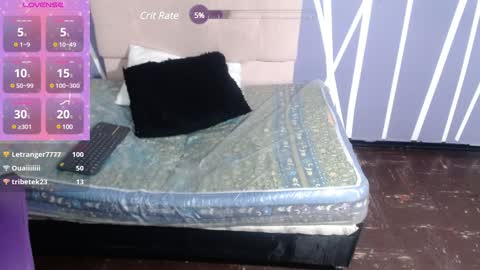 Ximena  online show from 14, 1, 2025