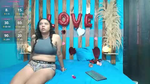 dinokoandkimcyci online show from 18, 2, 2026