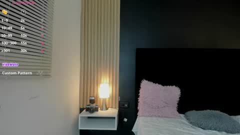 Soffie - Valentina - Yuya  Astro online show from 12, 6, 2026