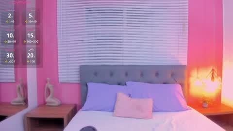 Drako online show from 2, 4, 2026