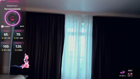 Snapshot of drusillaopula chatting on 11, 6, 2026 Emma online show from 11, 6, 2026