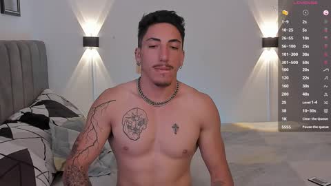 Bryan model independient online show from 14, 1, 2025