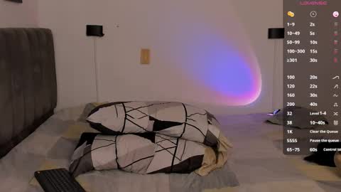 Bryan model independient online show from 6, 2, 2025