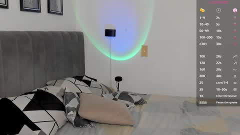 Bryan model independient online show from 3, 3, 2025